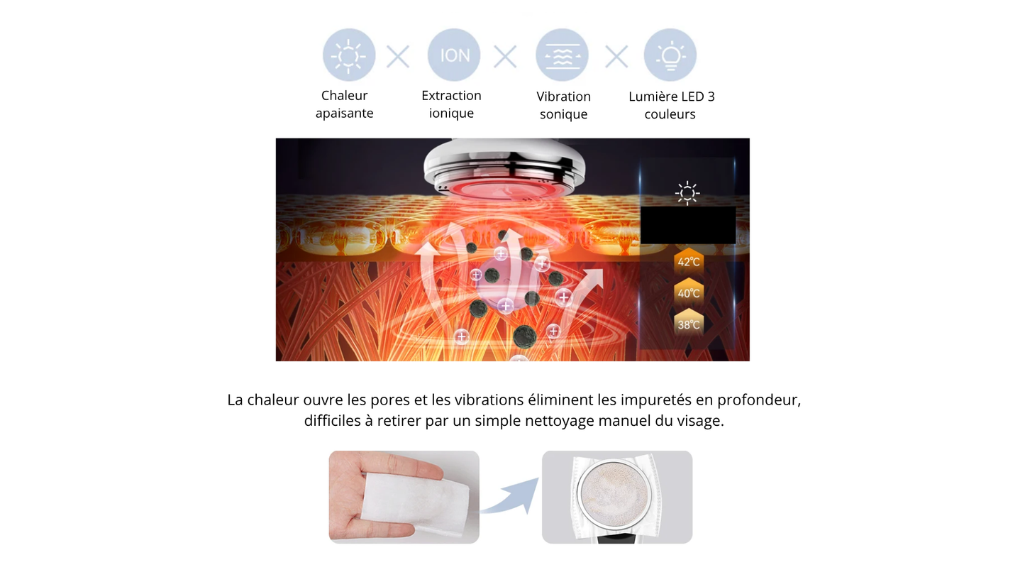 Thermolift Pen - Appareil radiofréquence visage